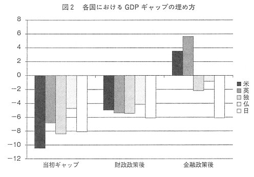 参考資料